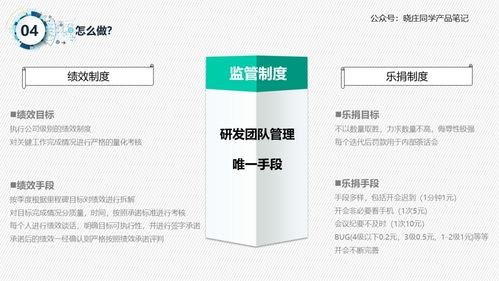 精准定位，扬帆起航——新成立卫星定位模块研发团队首次宣讲会成功要诀